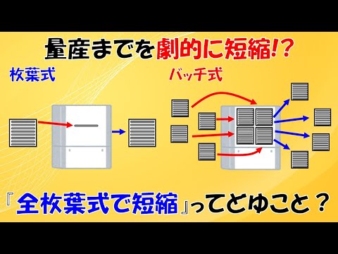 【妙策？愚策？】ラピダスの全枚葉式で量産までを短縮ってどういうこと？【半導体】【バッチ式】