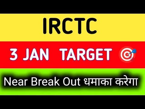 IRCTC SHARE CRASH | IRCTC SHARE LATEST NEWS | IRCTC PRICE TARGET / IRCTC SHARE ANALYSIS