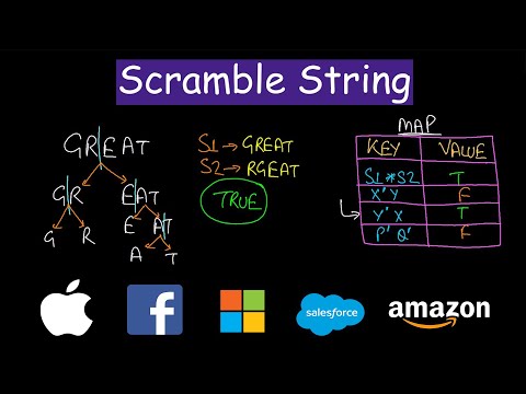 Scramble string | Dynamic Programming | MCM | Leetcode #87