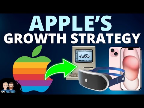 How Apple Used New Products to Grow their Business