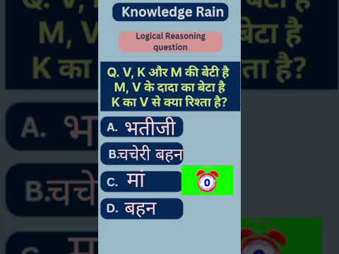 Competitive exam preparation #gk#science#ssc#cgl#chsl#pgt#railway#police#trending#viralvideo