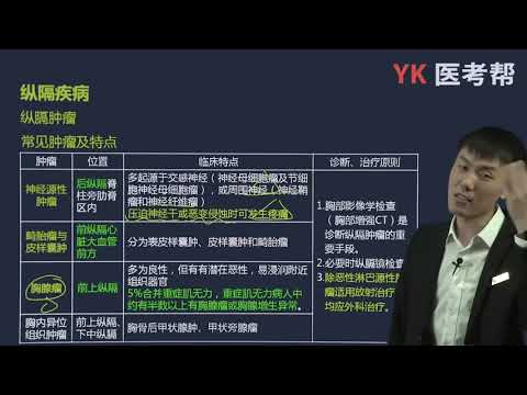 第二十八章 原发性纵隔肿瘤 01 纵膈疾病