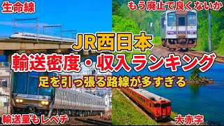 【全51路線】JR西日本版輸送密度・収入ランキング（2022年度版）（山陽新幹線、新快速、赤字ローカル線）