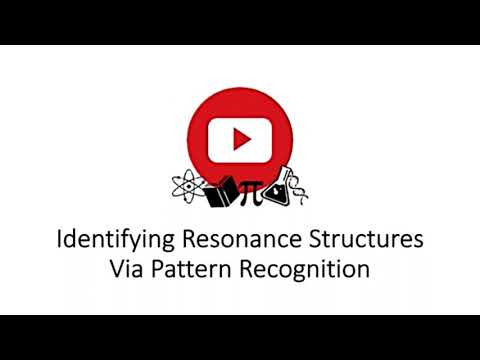 Identifying Resonance via Pattern Recognition