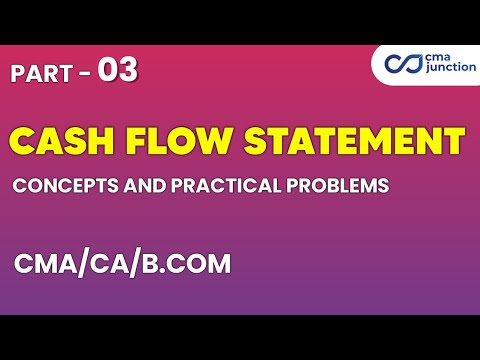 Cash Flow Statement - Indirect Method