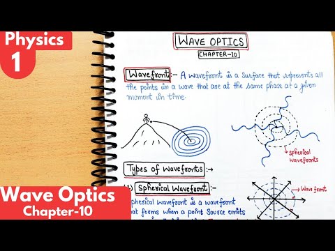 1) Wave Optics| Wavefront| Spherical Wavefront, Cylindrical Wavefront| Plane Wavefront| class12