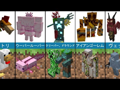 比較：Minecraftモブとそのミュータントバージョン