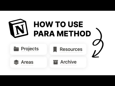 How I use PARA method to Organize My Life | Free Notion template