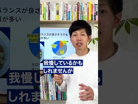 睡眠の質が低下し、太りやすくなる！空腹による夜間低血糖　#shorts #夜間低血糖 #夜間覚醒