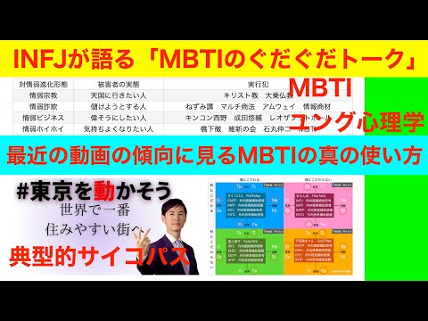 INFJが語る「最近の動画の傾向に見るMBTIの真の使い方」MBTI　ユング心理学