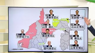 静岡市・浜松市・富士宮市・清水町・小山町・吉田町　春の統一地方選　日程や立候補予定者まとめ＝静岡県