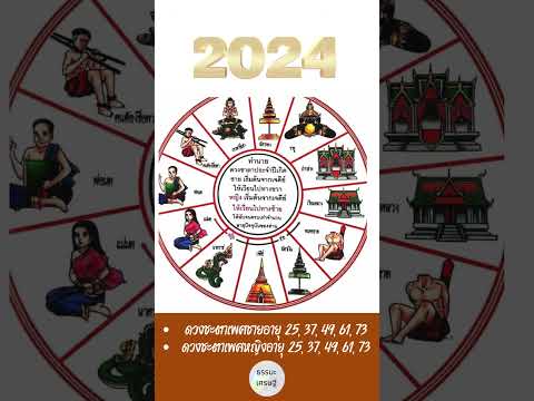 ตำราพรหมชาติ ทำนายดวงปี2024 ✨ตกที่ช่องเจดีย์ ✨💰#การเงิน #การงาน #ดวงชะตา