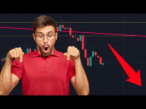 My Premium Futures Trading Plan Live 🤑 - 5x to 7x Leverage Trading