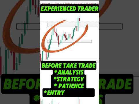 NEW TRADER PSYCHOLOGY #trading #forexstrategy || Stock market || New Trader