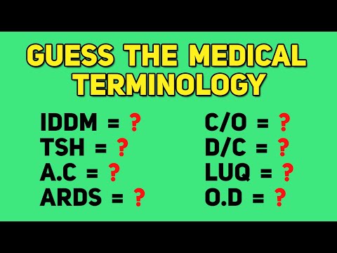 Guess The Medical Terminology Abbreviations, Prefixes & Suffixes Quiz!