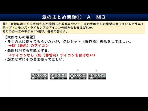 章のまとめ問題①-A-3／情報Ⅰ共通テスト対策／クリエイティブ・コモンズ・ライセンス