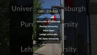 Study in USA | GRE 300-320 based universities