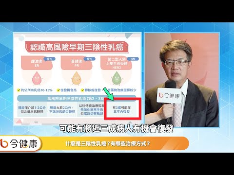 三陰性乳癌別驚慌！免疫治療助攻，高風險早期也有機會治癒、不復發