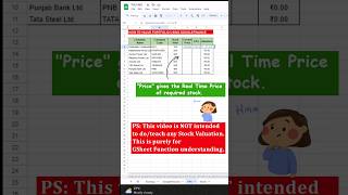 Google Finance Function | Real-Time Share Valuation | Share Price EPS | Hello Excel #trendingshorts