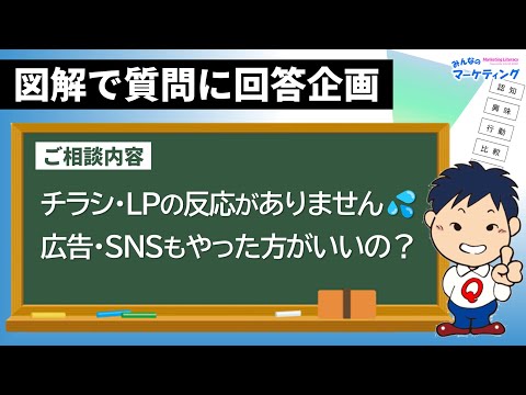 【集客のご相談】SNSや広告もやった方がいいの？集客の穴の見つけ方を図解で解説