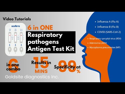 What Respiratory Pathogen You Infected? Goldsite 6 in One Rapid Test Will Tell