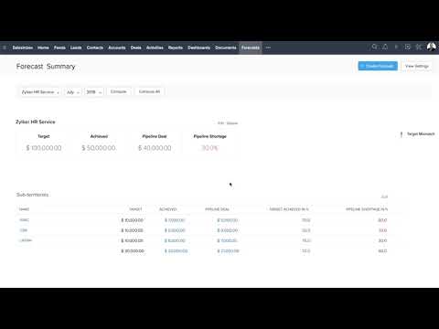 Forecasting, Monitoring & Measuring Targets in Zoho CRM | Prism CRM | Zoho Authorized Partner in UAE