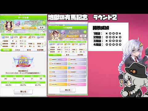 【ウマ娘】地獄の有馬記念【2023/12/16】