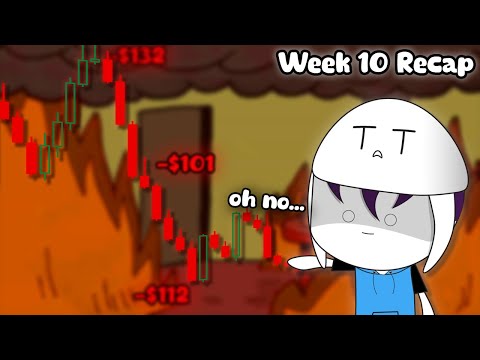 Lost My Winning Streak… | My Day Trading Journey (Week 10)