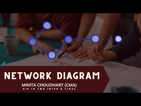 Project Management - Network Diagram | Explained with Example