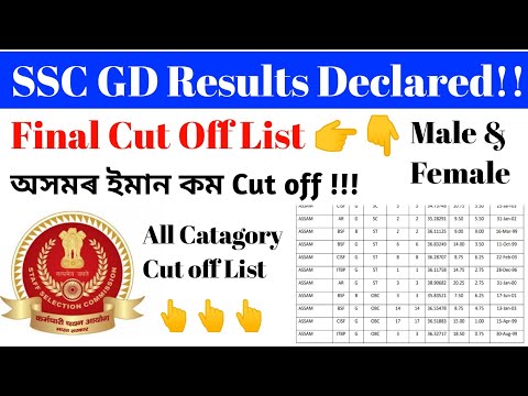 SSC GD Final Cut Off List | SSC GD Results Declared 08/11/2022 | SSC GD Results Cut Off 2022