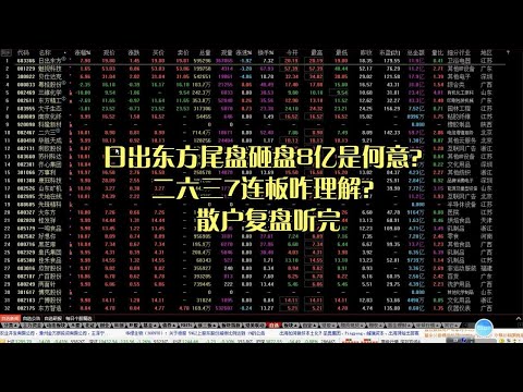 日出东方尾盘砸盘8亿是何意？二六三7连板咋理解？散户复盘听完