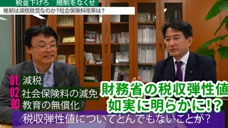 【税金下げろ、規制をなくせ】財務省の税収弾性値がとんでもないことに？！　日本維新の会柳ヶ瀬裕文　早稲田大学招聘研究員　渡瀬裕哉　#減税　#103万の壁  #社会保険料減免【チャンネルくらら】