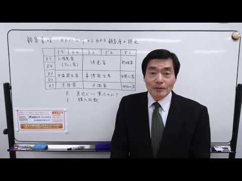 顧客管理:RFM分析からわかる顧客層の特長