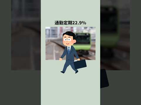 JR東日本が大幅な値上げを行う