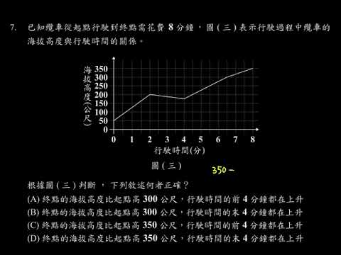 110年 教育會考 數學科 選擇 7