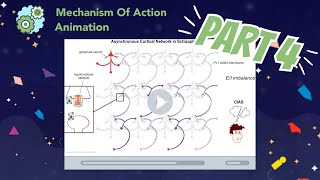 Part 4:  Emerging Strategies To Improve NMDA Receptor Function in the Treatment of CIAS