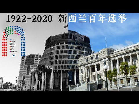 【数据可视化】6分钟看完新西兰百年选举史【1922-2020】