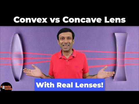 Concave and Convex Lens Experiment