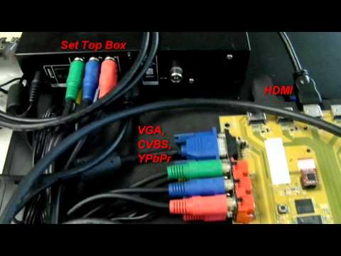 HPC LVDS Testing System Demo