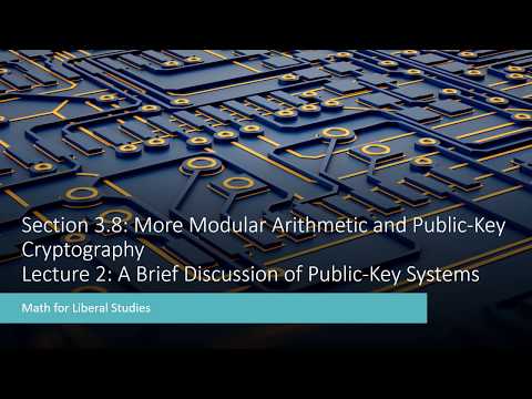 Math for Liberal Studies - Lecture 3.8.2 A Brief Discussion of Public-Key Cryptography