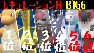 レギュHのBIG6が決定！意外なポケモンが強すぎて環境を完全に支配していた件ｗｗｗ【ポケモンSV/レギュレーションH】