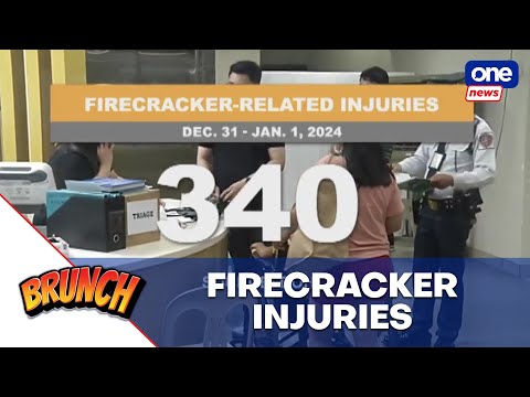 Brunch | Firecracker-related injuries hit 340