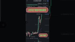 Lovely inu finance big pumping 👌 #lovelyinufinance #cryptonews #bitcoin #lunc #viral #cryptolife