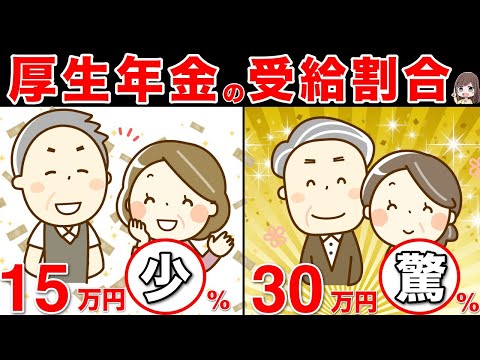 【最新版】年金15万円・30万円以上貰える人はたった〇割！？こんなに少ない厚生年金の受給割合について解説