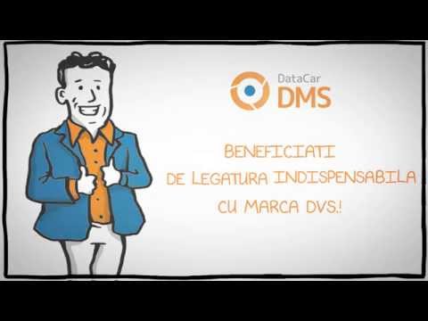 DATAFIRST DataCar DMS Un DMS conectat