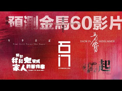 #金馬60 #最佳劇情片 預測分析討論 雀雀 feat. #張哲鳴 #Alan