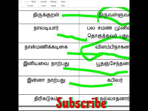 Tnpsc group4 Nool noolasiriyar  #tnpsc #shortvideo #shortsvideo #tamil