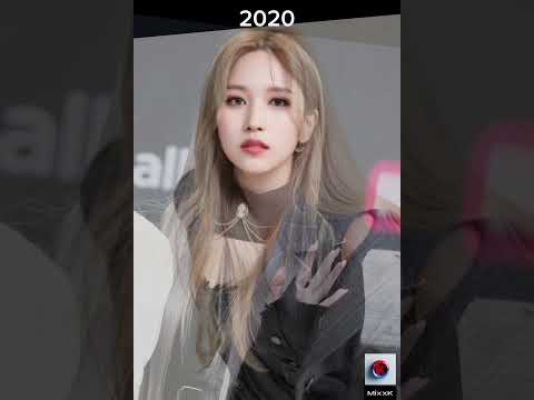 Mina (Twice) Visual Transformation (2015-2024)