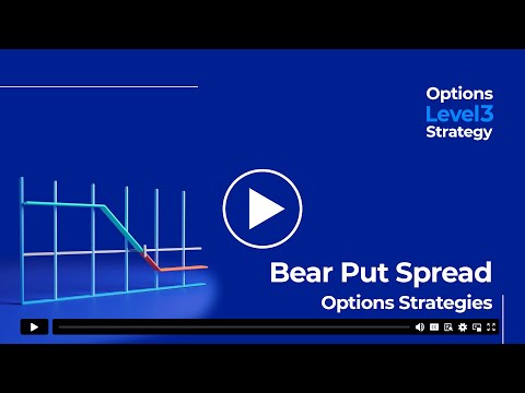 Trading down trends effectively with Bear Puts preads