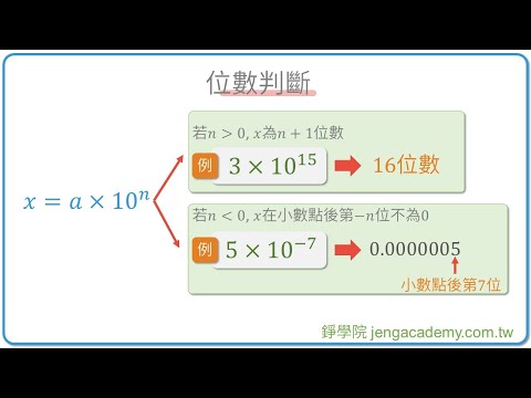 位數的判斷 快速重點整理 | 數與式 | 高一上(10年級) | 高中數學 | 錚學院